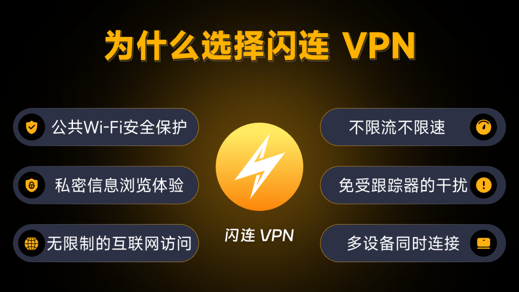 闪连VPN在多设备同时登录时出现异常或掉线的原因及解决方案
