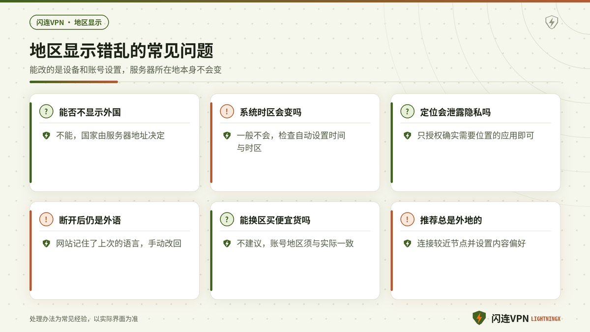 开着闪连VPN遇到语言货币定位错乱时的常见问题示意