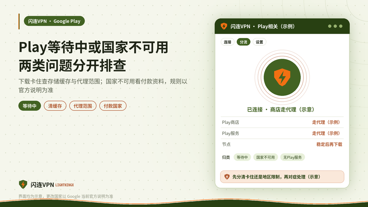 开着闪连VPN时Google Play等待中与国家不可用的处理示意图