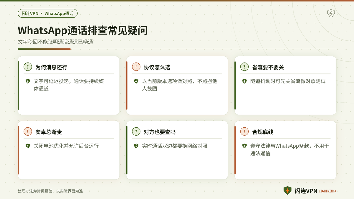 开着闪连VPN排查WhatsApp通话问题时的对照要点与合规提醒示意