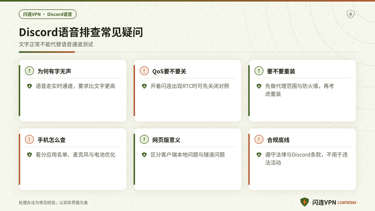 开着闪连VPN处理Discord语音无路由时的设置要点示意