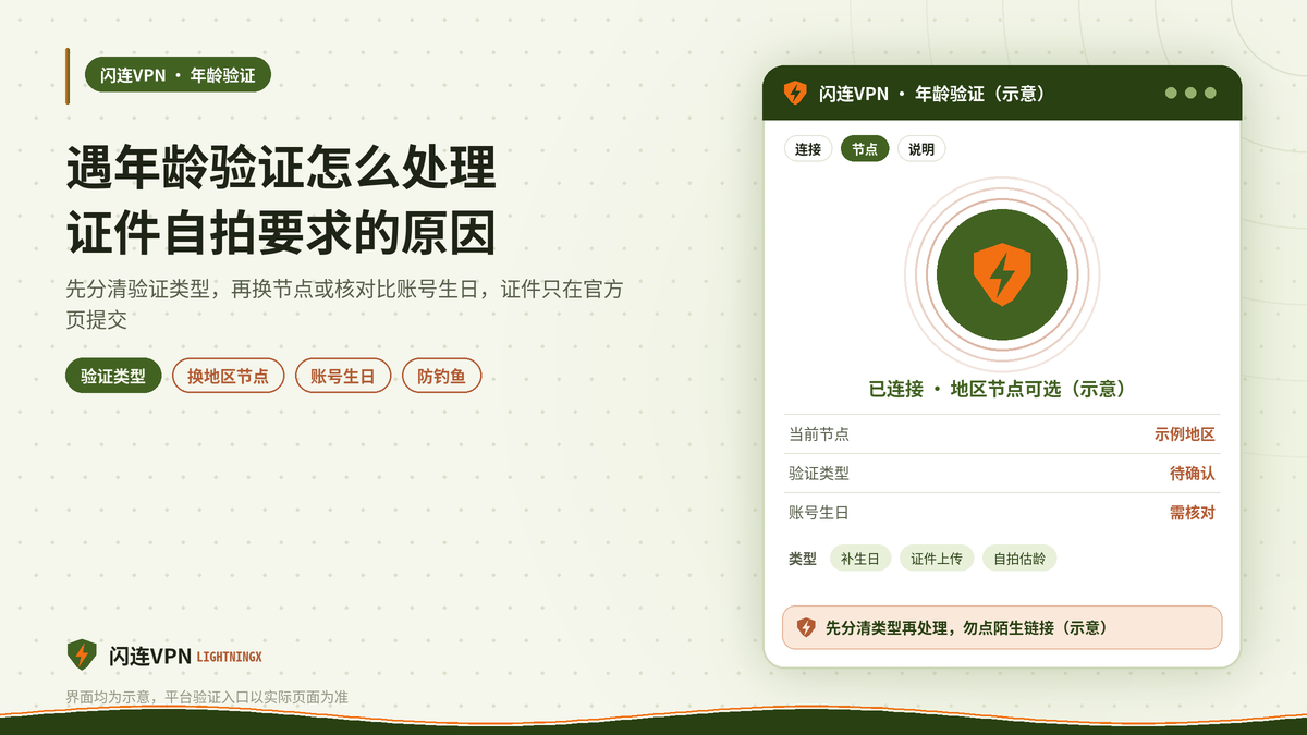 开着闪连VPN看YouTube、Reddit，突然要求上传证件或自拍做年龄验证？原因和处理方法
