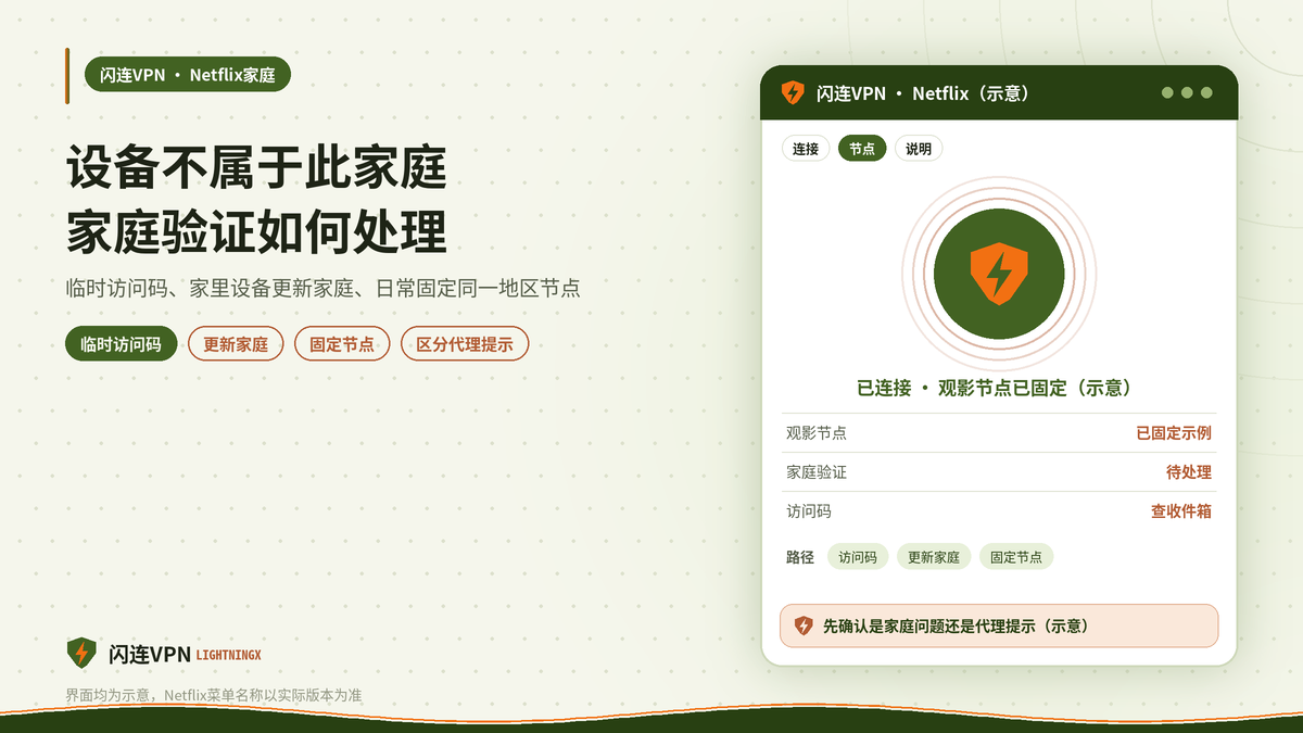 开着闪连VPN看Netflix，提示「你的设备不属于此Netflix家庭」？家庭验证的原因和处理
