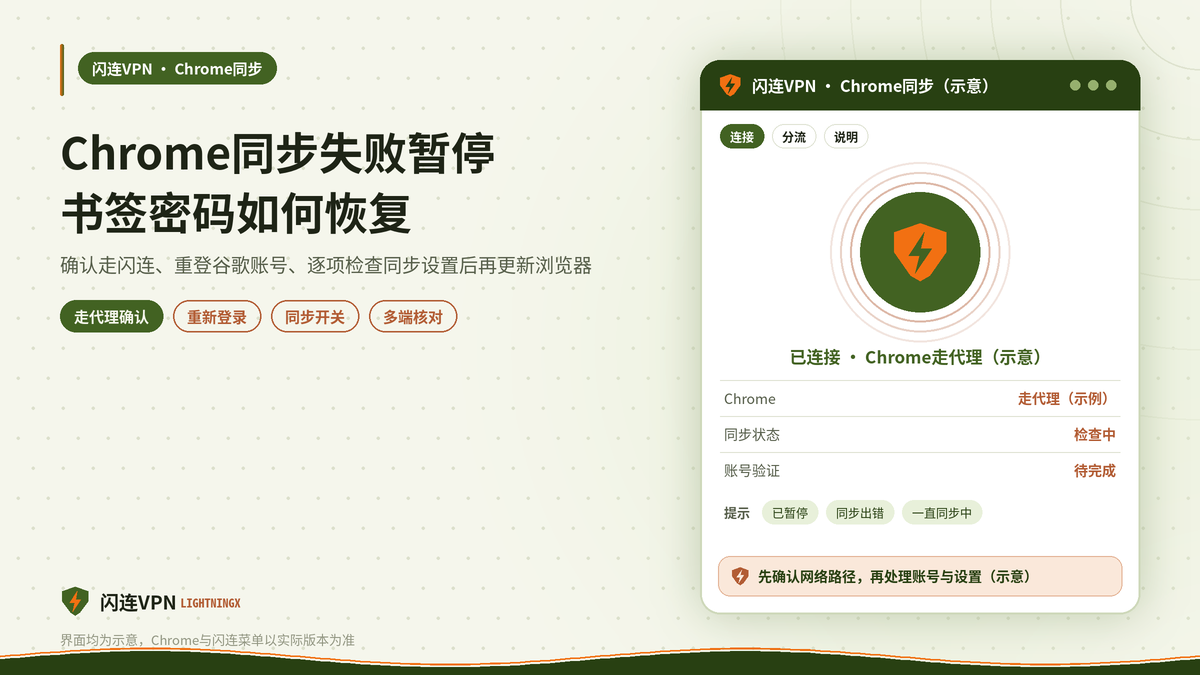 开着闪连VPN，Chrome书签、密码同步一直失败或暂停？谷歌账号同步的恢复步骤