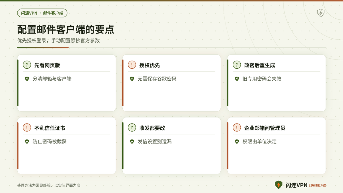 开着闪连VPN配置邮件客户端收发Gmail时的设置要点与常见误区示意