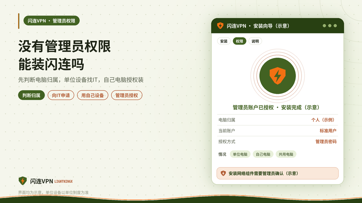 公司电脑没有管理员权限时安装闪连VPN的判断示意图