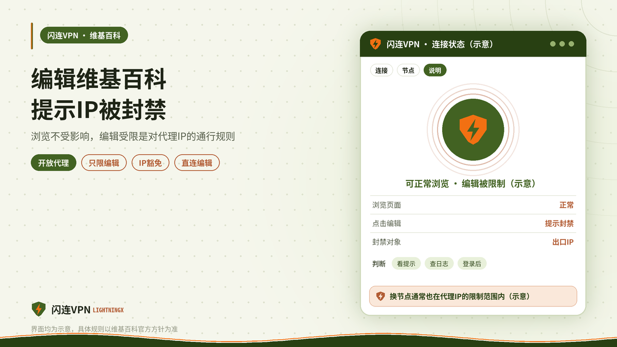 开着闪连VPN编辑维基百科提示IP被封禁的示意图
