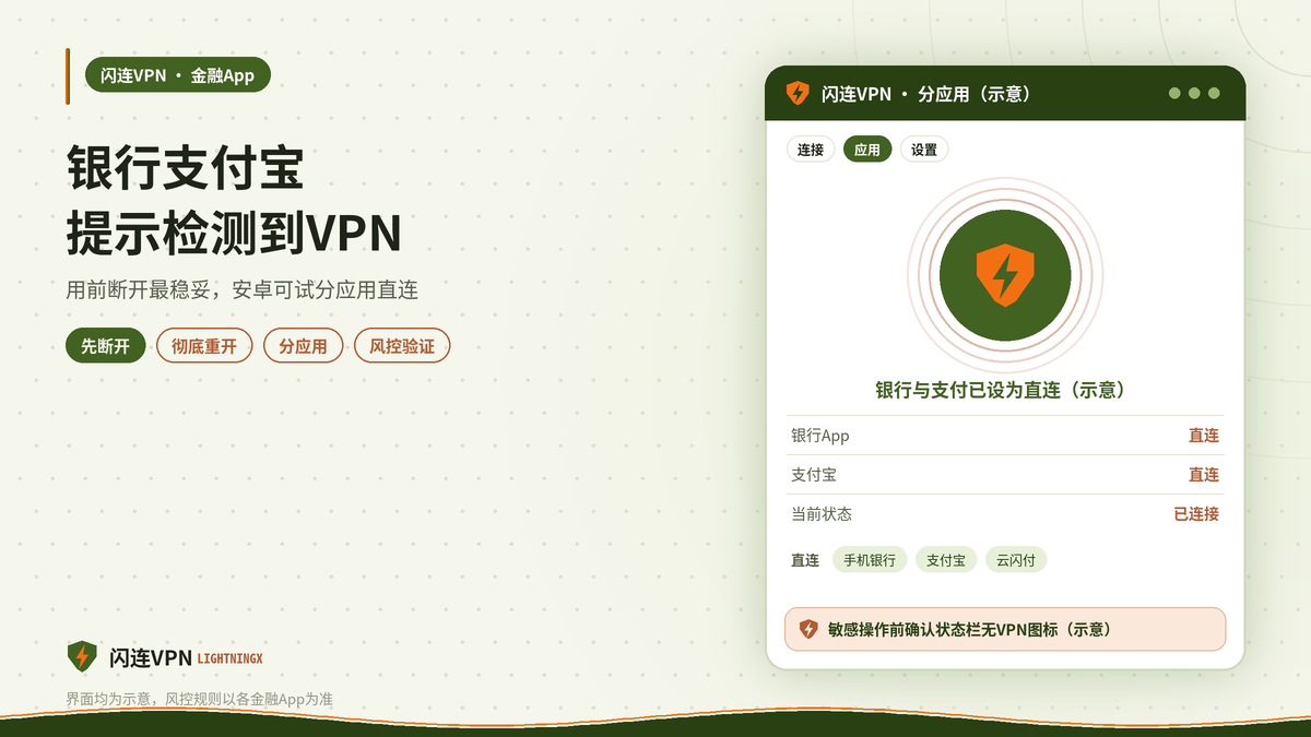 开着闪连VPN时国内金融App提示检测到VPN的示意图