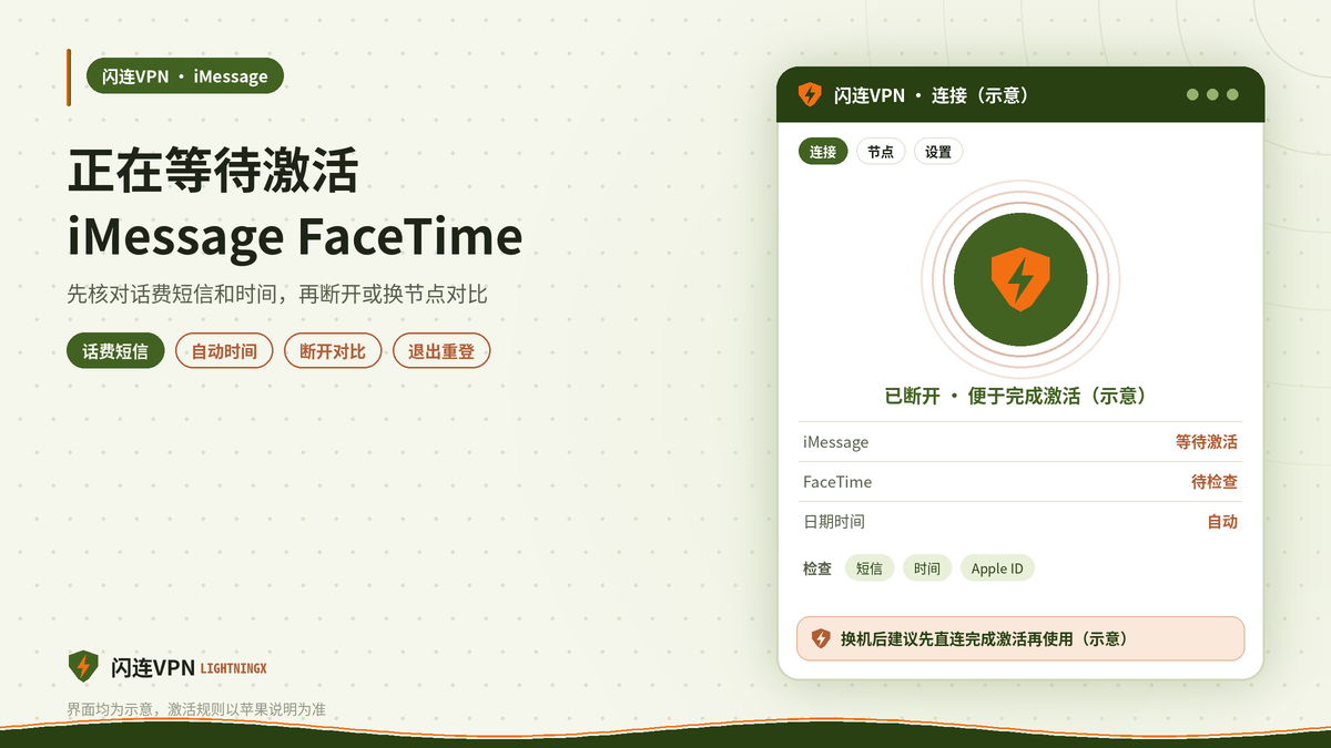 iPhone开着闪连VPN时iMessage与FaceTime等待激活的示意图