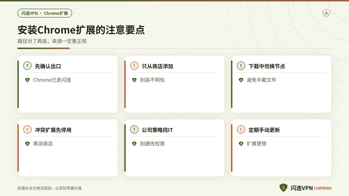 使用闪连VPN时安装Chrome扩展的日常安全要点示意图