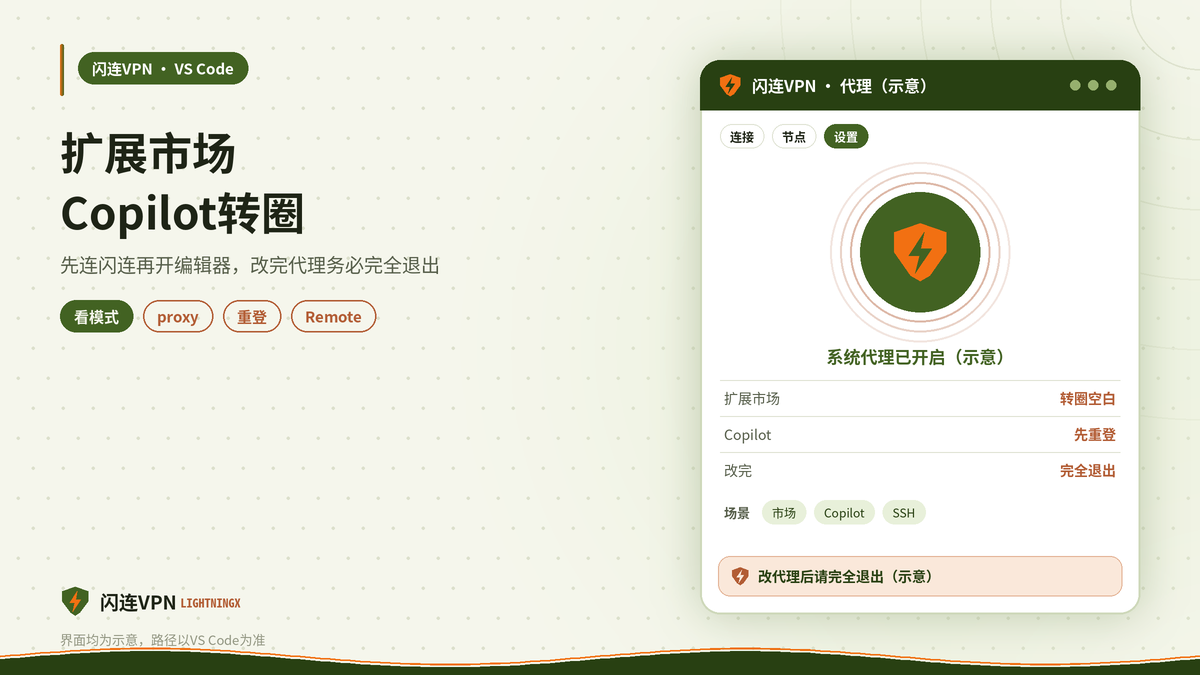 开着闪连VPN，VS Code扩展市场打不开、GitHub Copilot一直转圈？编辑器联网的设置方法