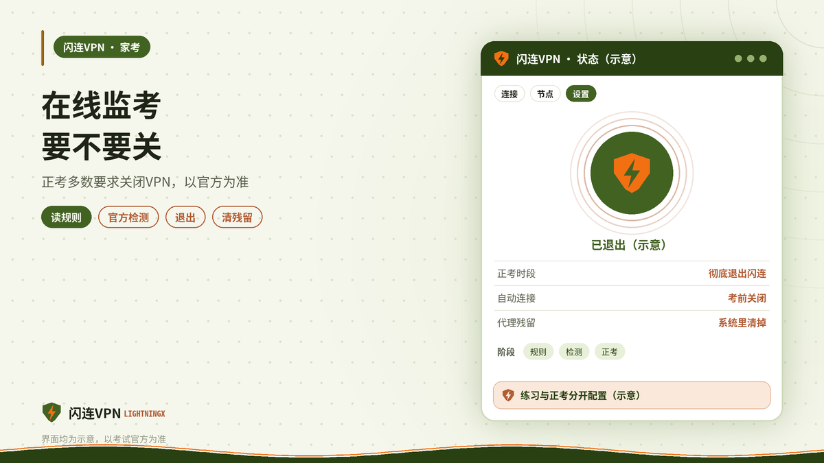 托福家考与在线监考是否关闭闪连VPN的说明示意图
