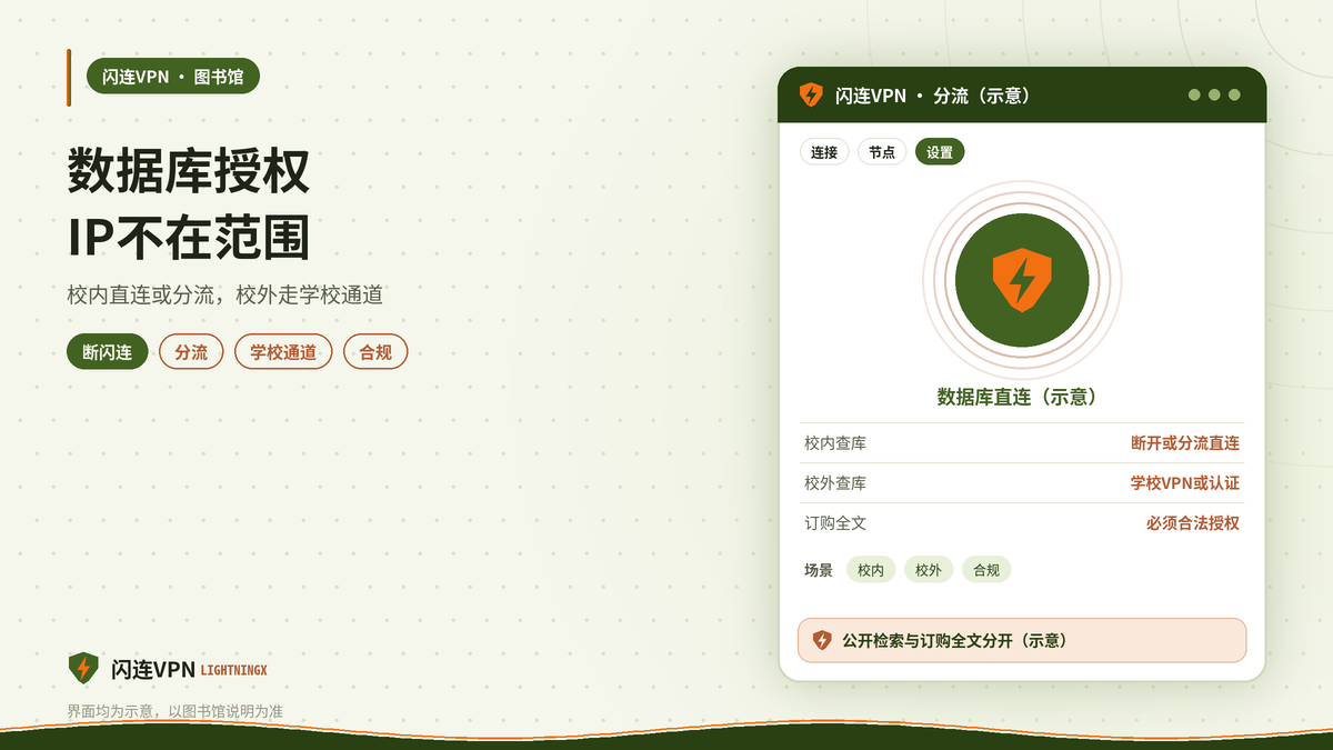 开着闪连VPN访问图书馆数据库IP不在授权范围的处理示意图