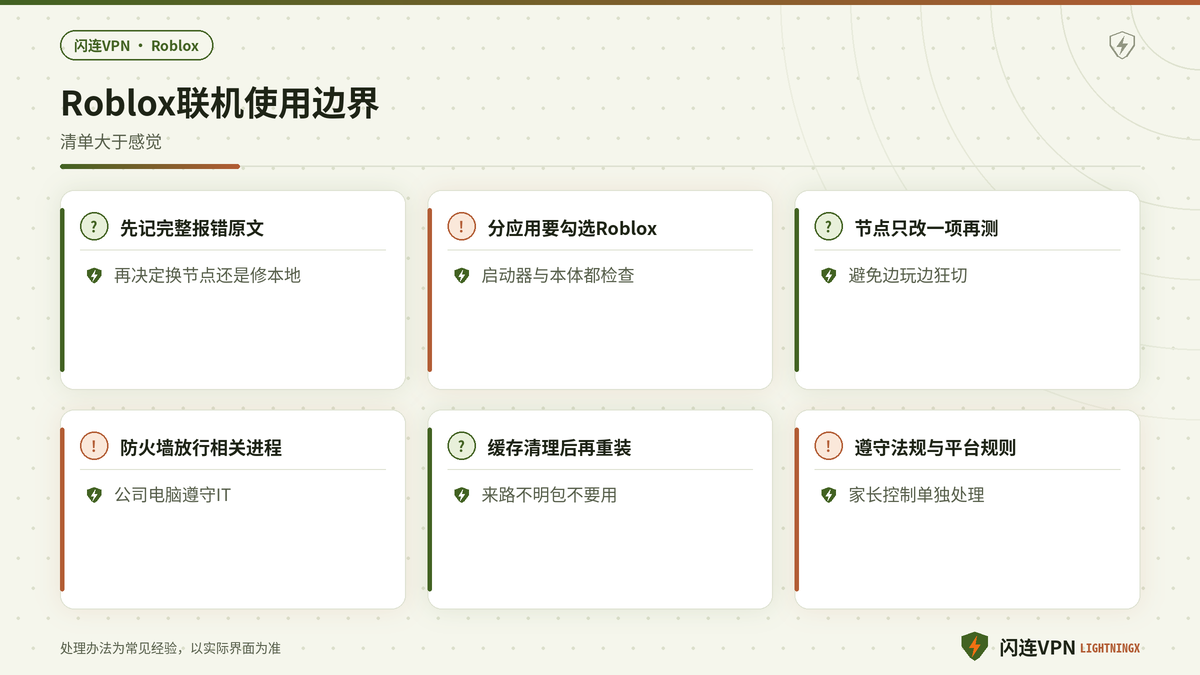 开着闪连VPN玩Roblox时清单排查与合规要点示意图