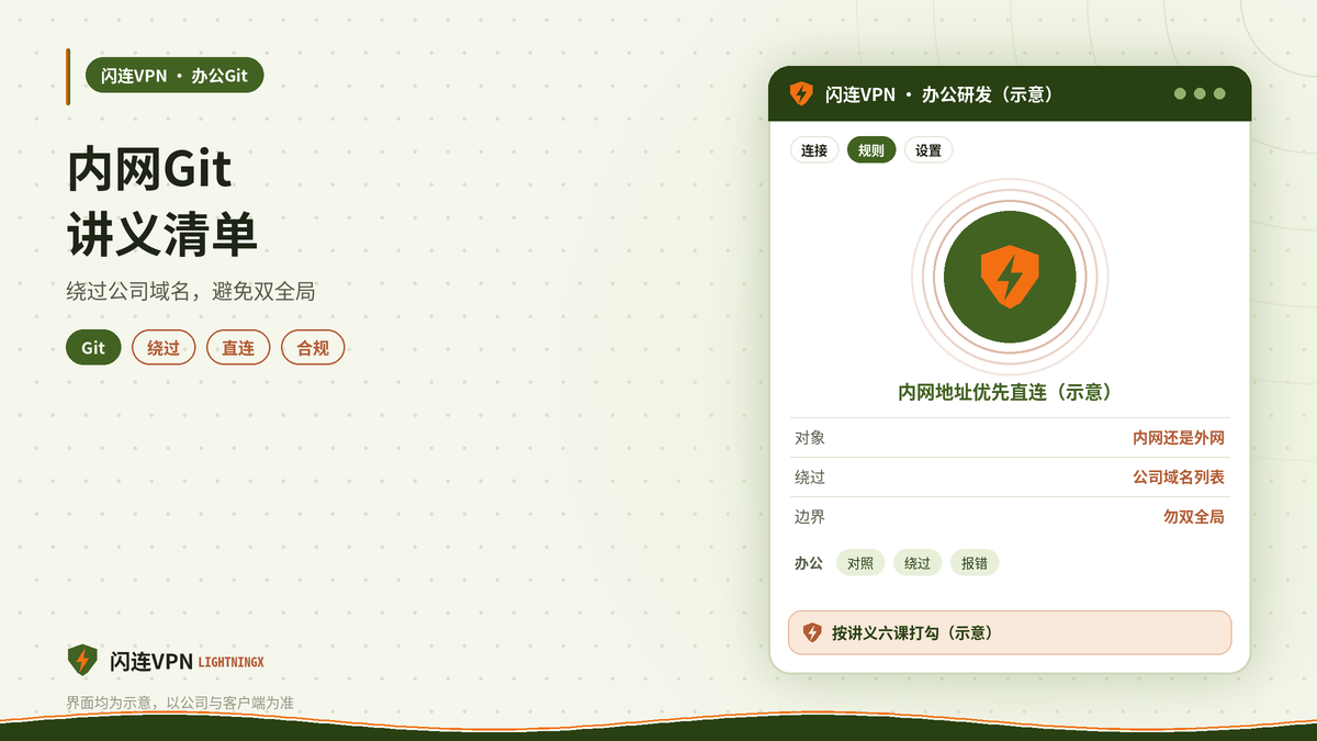 开着闪连VPN访问公司Git仓库或内网文档，克隆失败、网页打不开？办公研发网络的处理