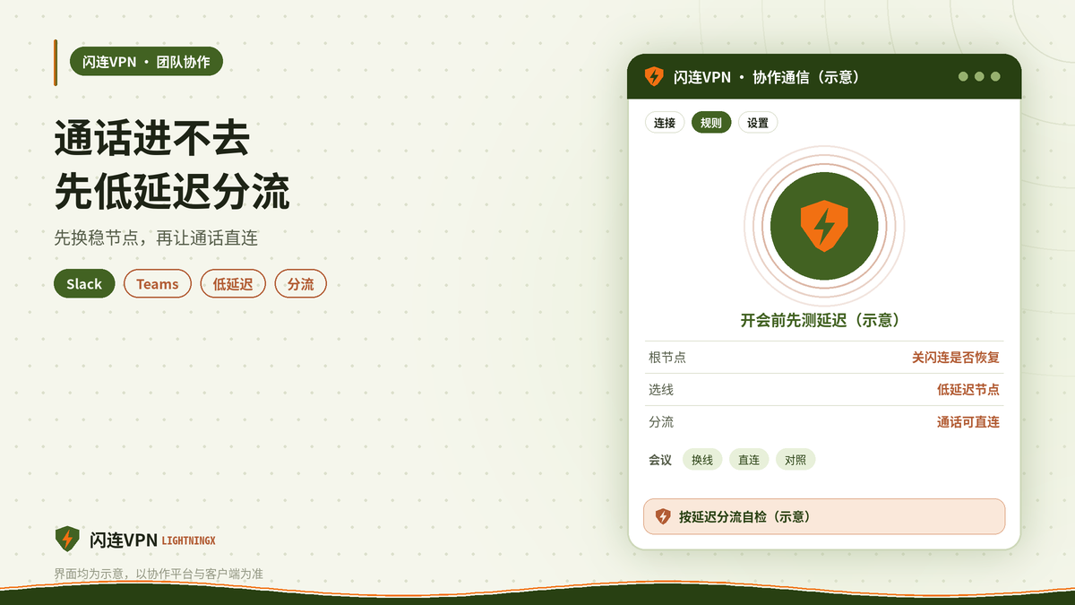 开着闪连VPN用Slack或Microsoft Teams，消息延迟、通话进不去？团队协作通信的排查
