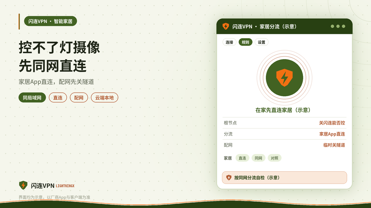开着闪连VPN后，智能家居App控不了灯和摄像头？家居设备与手机同网的处理