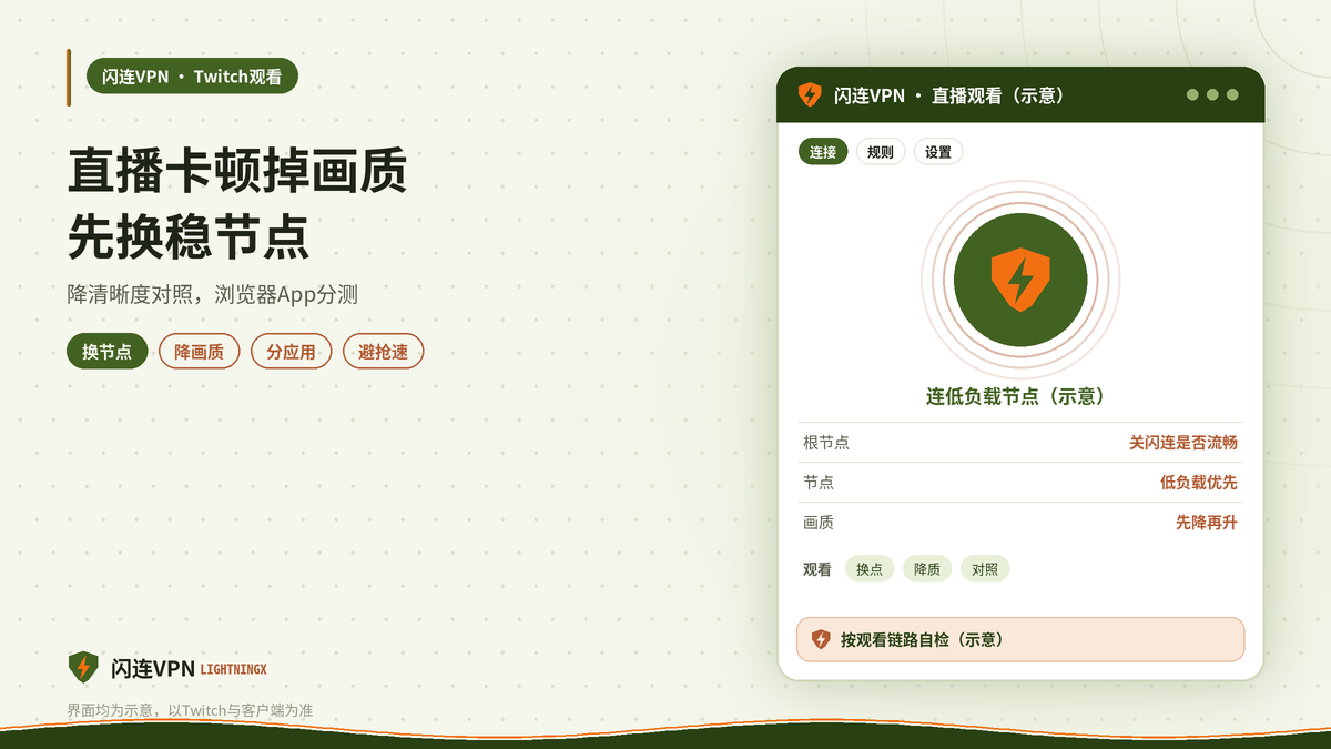 开着闪连VPN用Twitch看直播，卡顿、画质上不去或聊天延迟高？直播观看的排查
