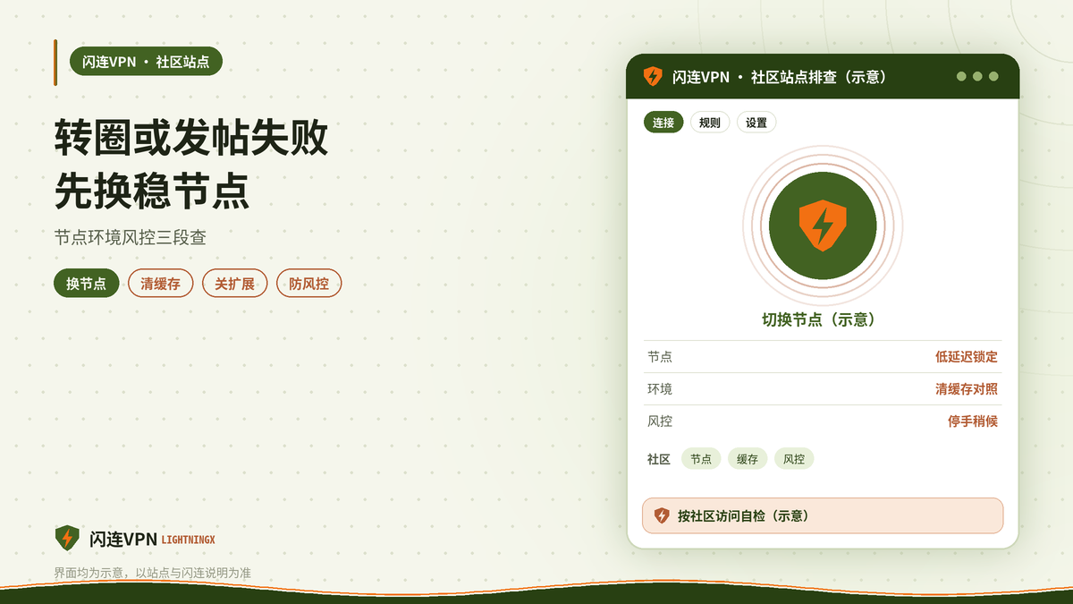 开着闪连VPN用社区站点转圈发帖失败的排查示意图