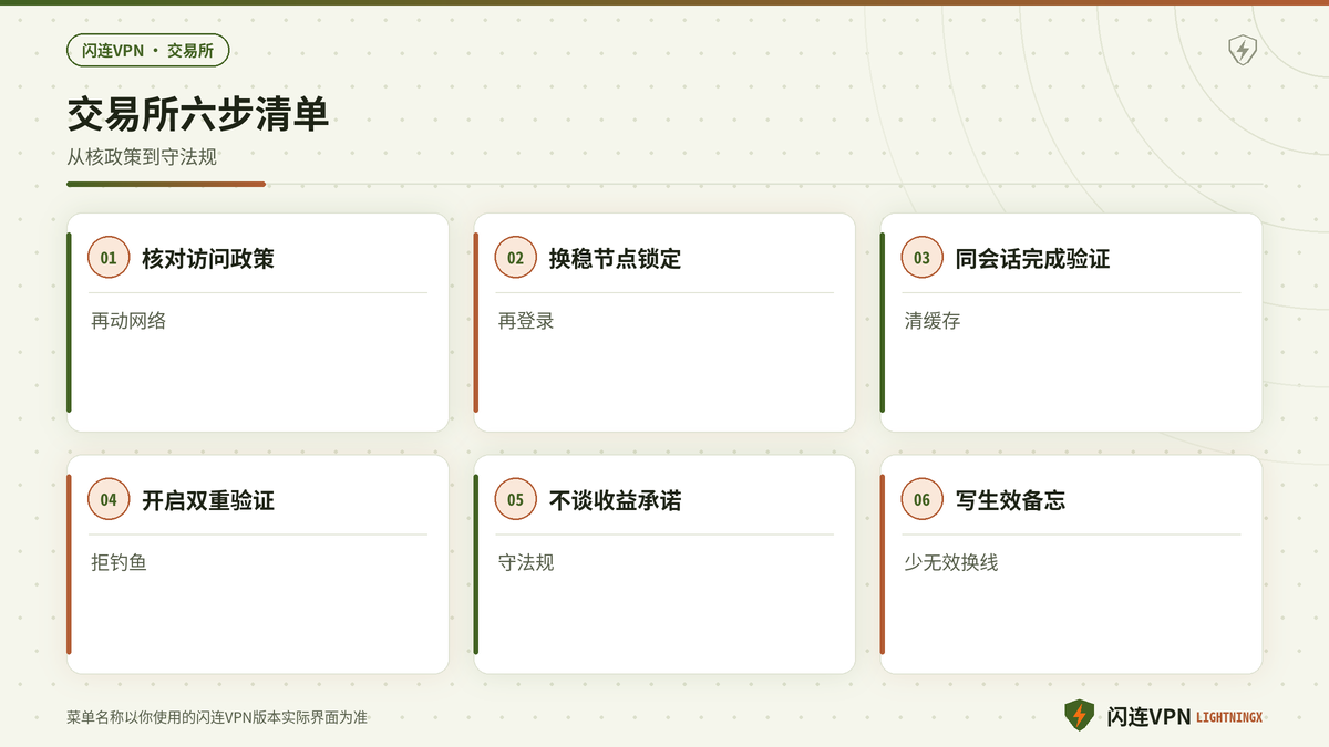 开着闪连VPN登录Binance或Coinbase地区限制与安全验证的排查步骤示意图