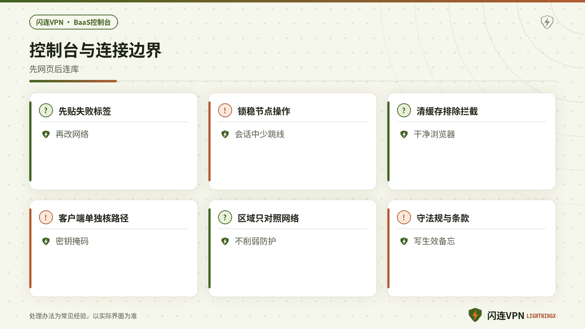 闪连VPN后端控制台区分网页与连接并保管密钥的要点示意图
