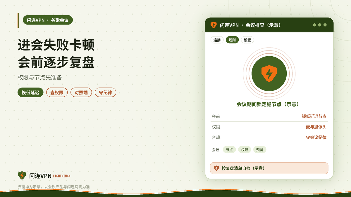开着闪连VPN用Google Meet开会进会失败卡顿或麦克风异常的排查示意图