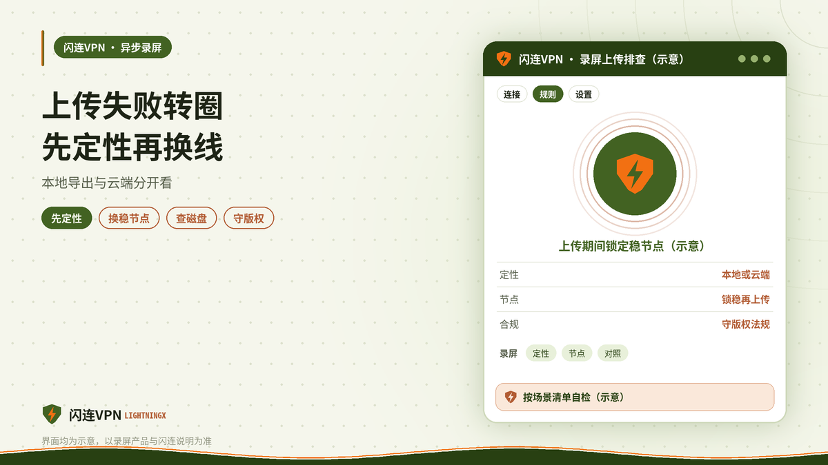 开着闪连VPN用Loom或Descript录屏上传失败或导出转圈的排查示意图