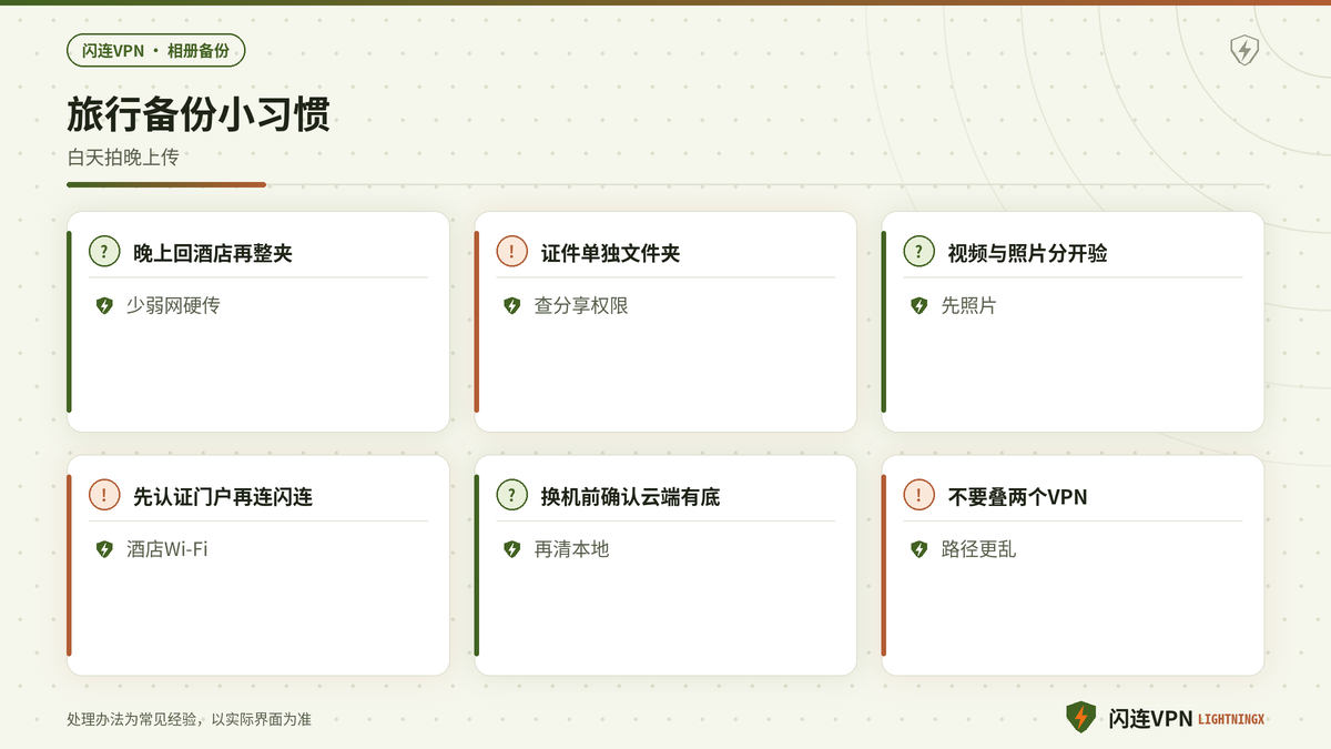 闪连VPN下手机相册备份到Google Photos的日常要点