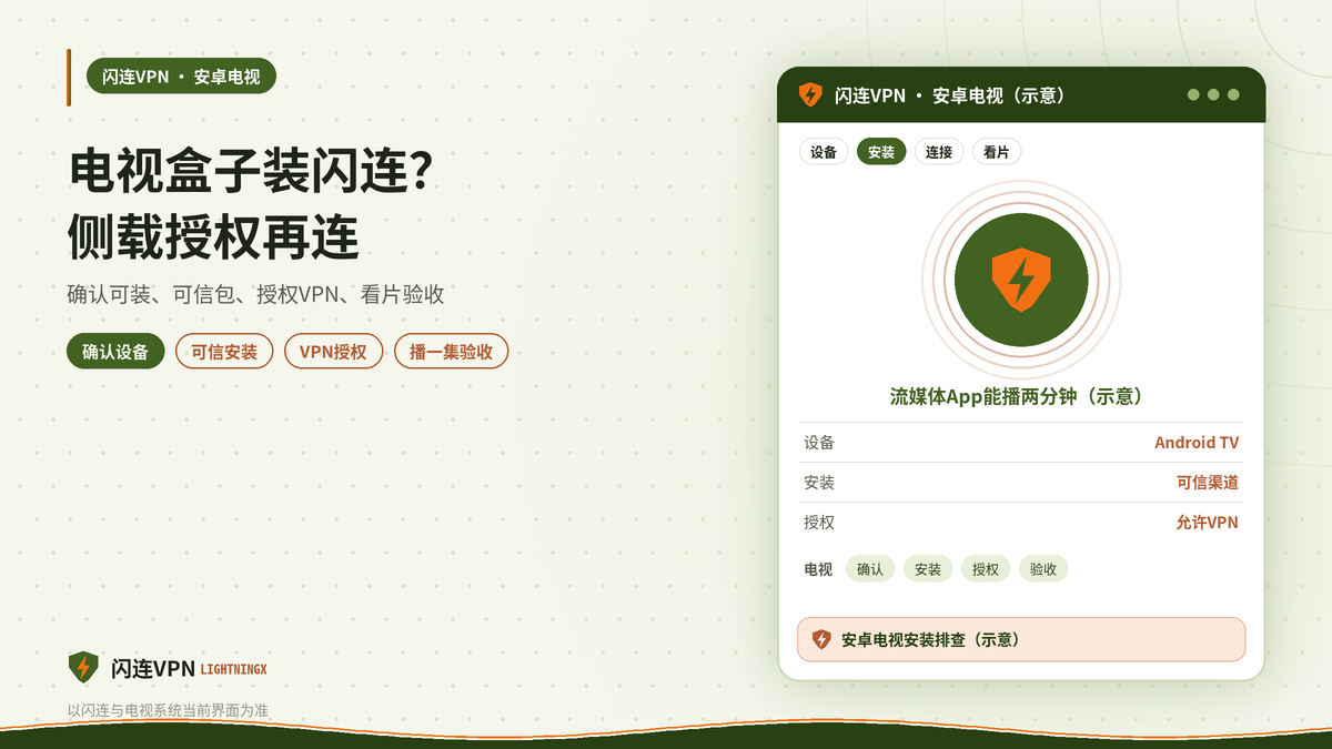 安卓电视与电视盒子安装闪连VPN示意