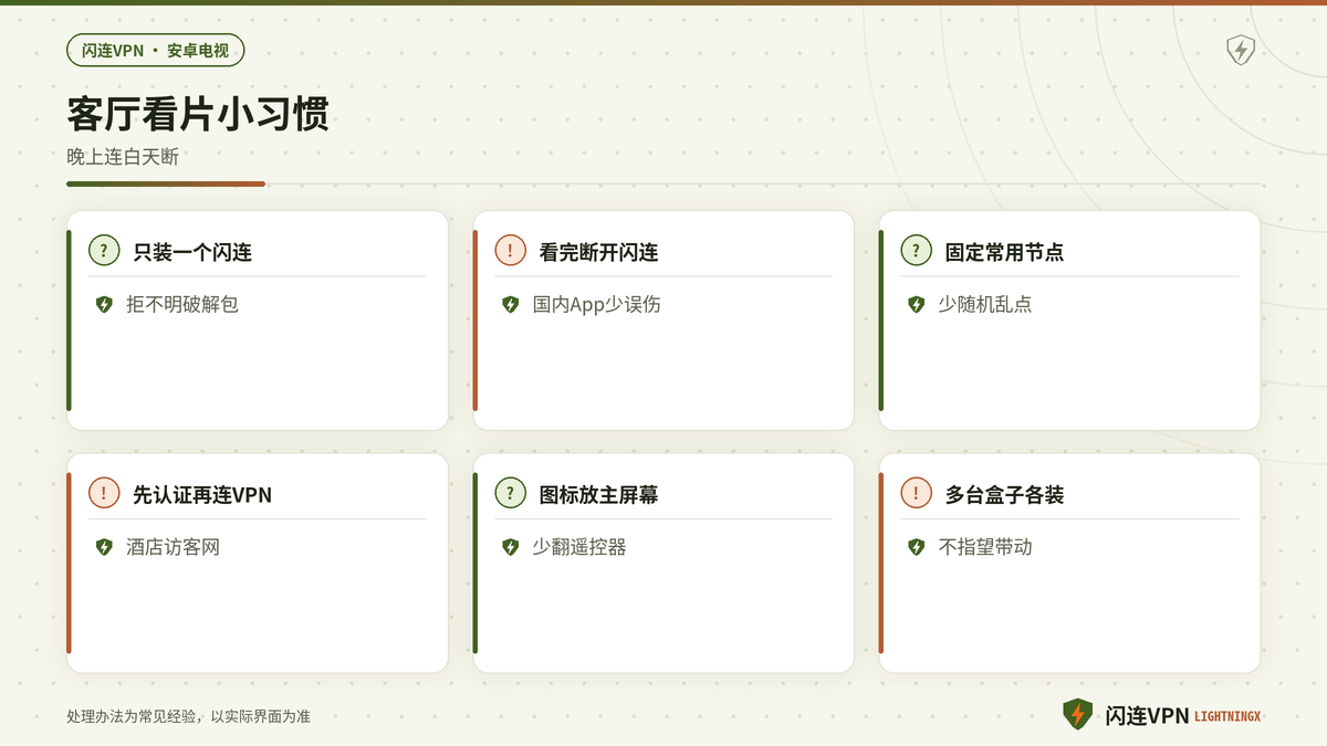 闪连VPN在安卓电视上看片的日常要点