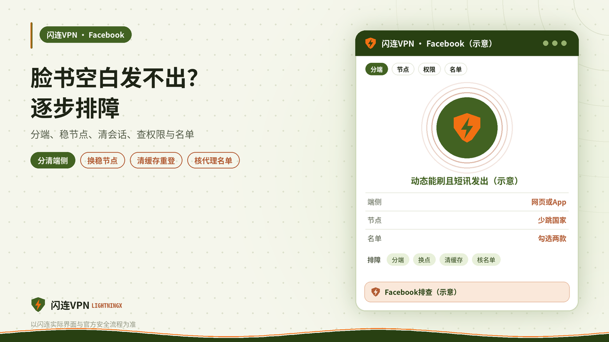 开着闪连VPN使用Facebook与Messenger排查示意