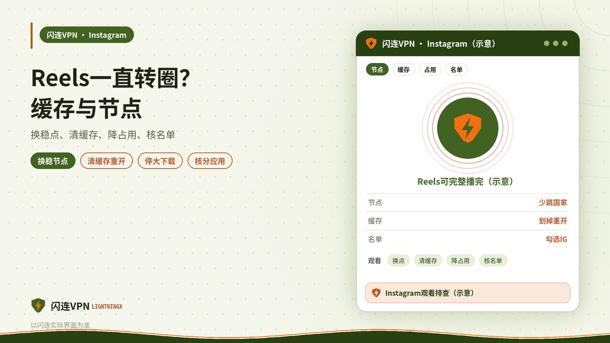 开着闪连VPN刷Instagram Reels或Stories一直转圈？缓存与节点处理