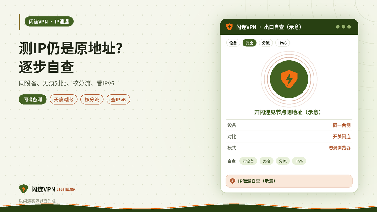 闪连VPN连上后网页正常，测IP网站仍显示真实地址？IP泄漏自查步骤